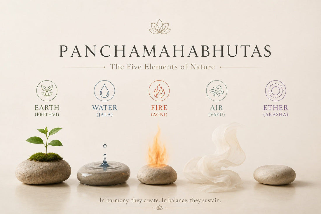 The Five Elements (Panchamahabhutas): The Foundation of Ayurvedic Living