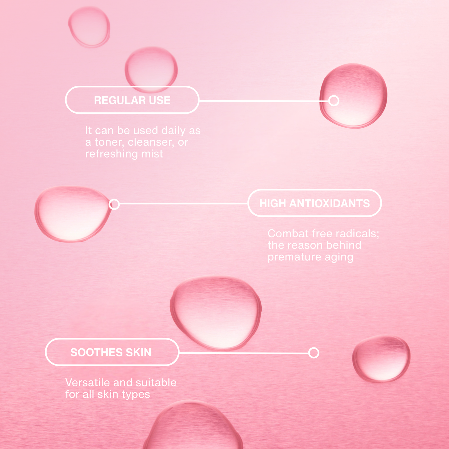 Fragrant Facial Mist Dewy Rose