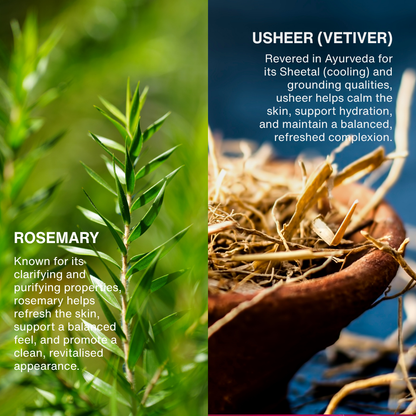 Enriching Shower Wash Rosemary & Usheer